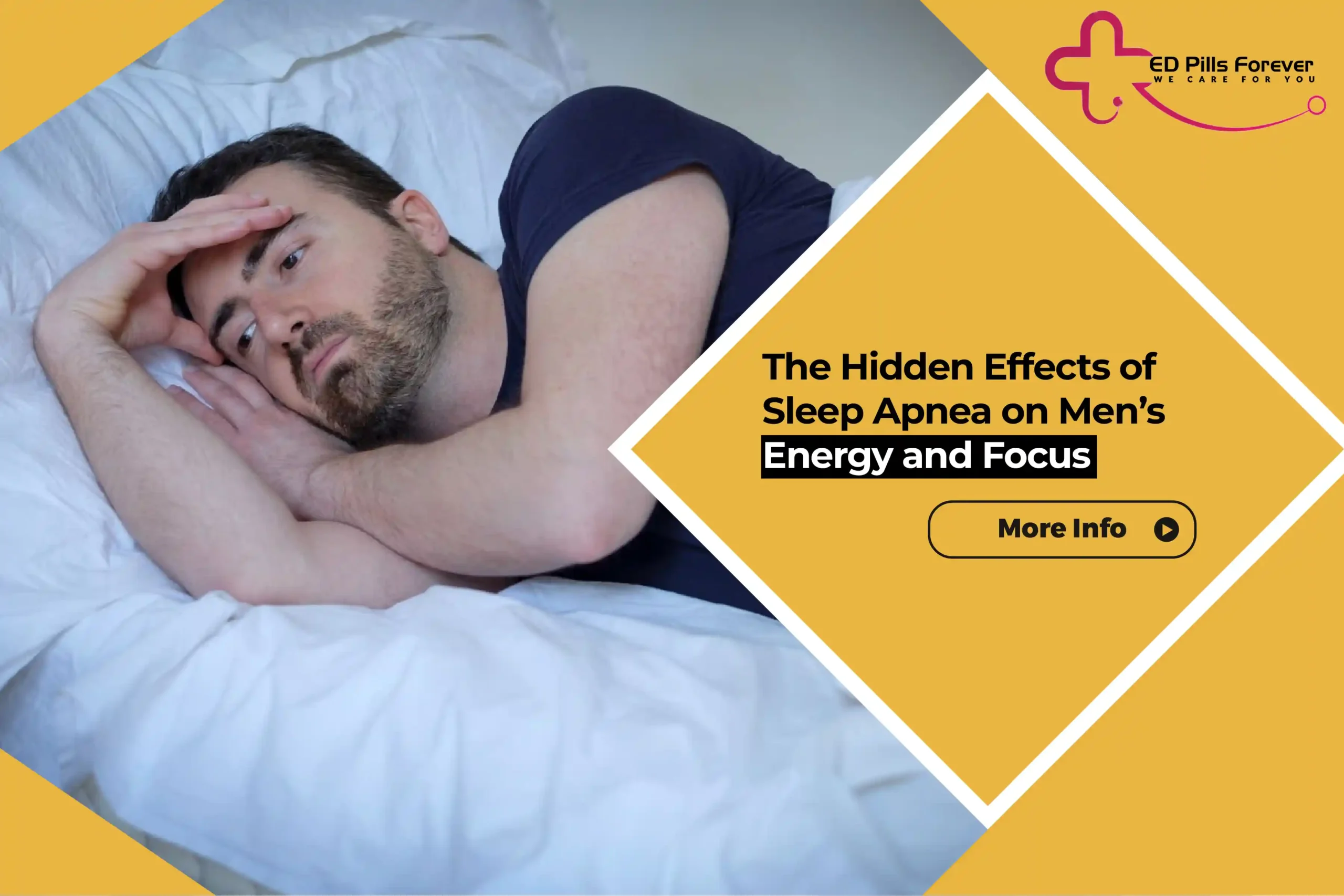 The Hidden Effects of Sleep Apnea on Men’s Energy and Focus