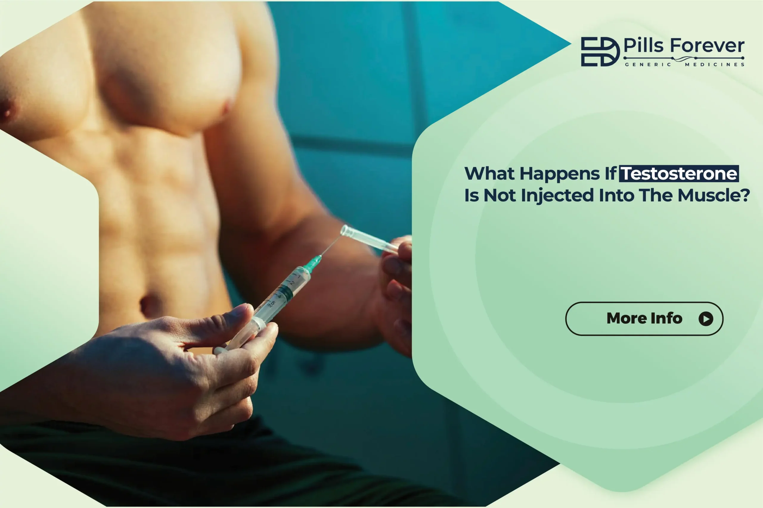 What Happens If Testosterone Is Not Injected Into The Muscle