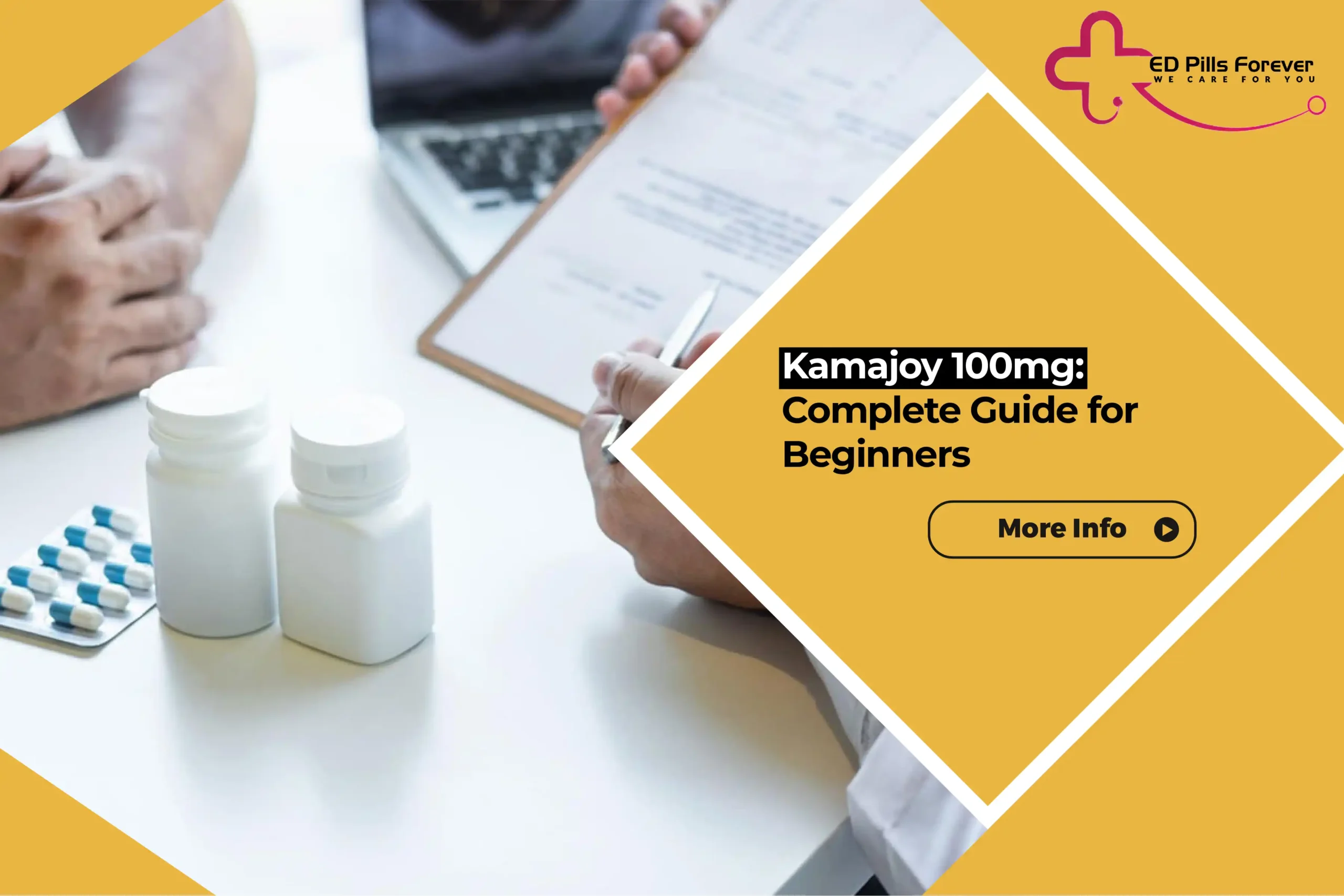 Kamajoy 100mg -Complete Guide for Beginners