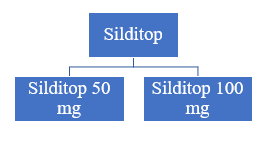 Screenshot 2025 10 30 120440