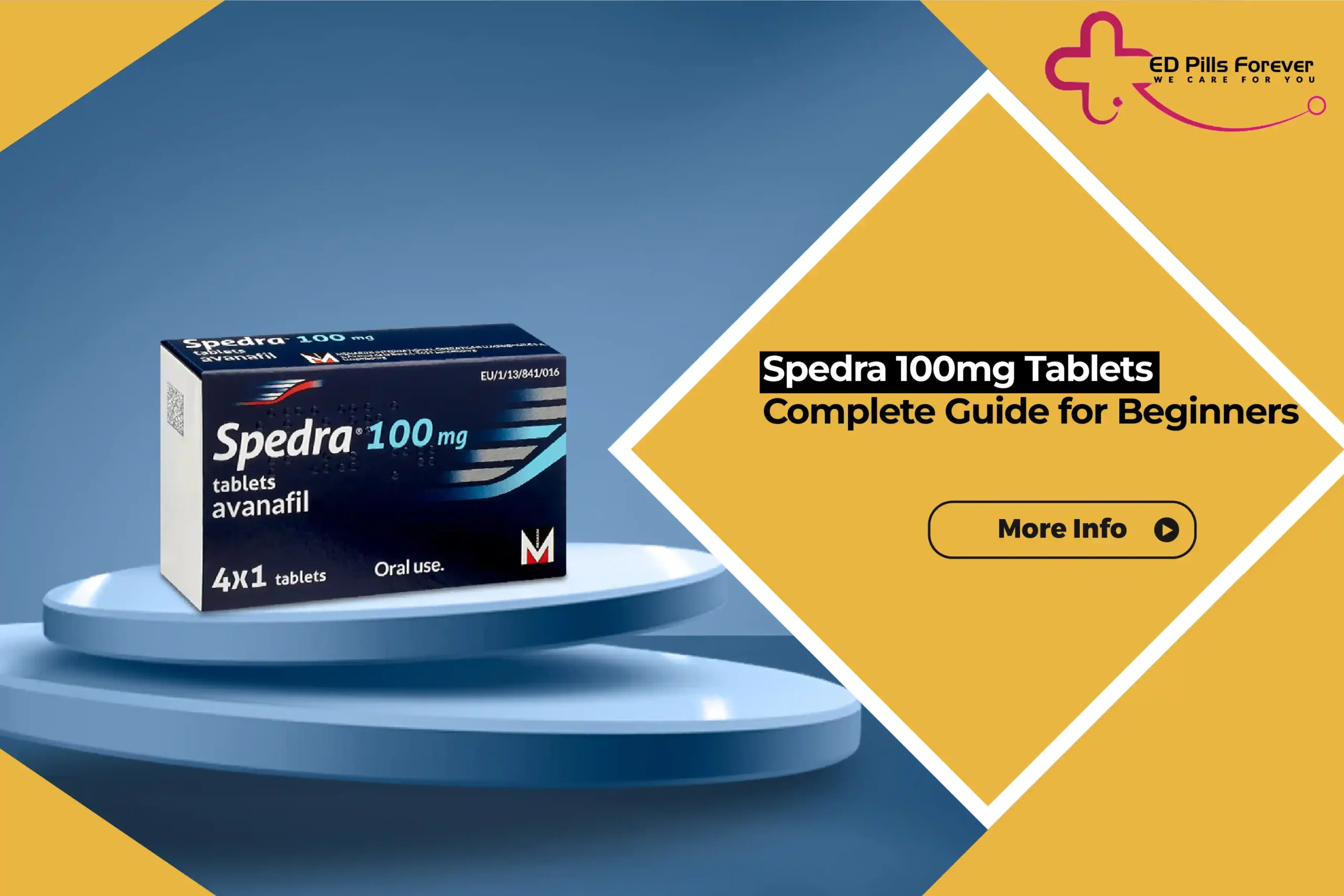 Spedra 100mg Tablets- Complete Guide for Beginners