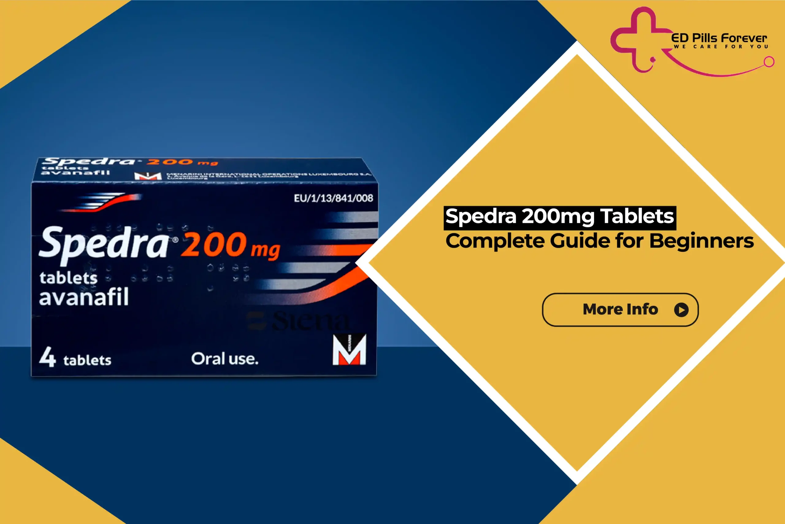 Spedra 200mg Tablets- Complete Guide for Beginners