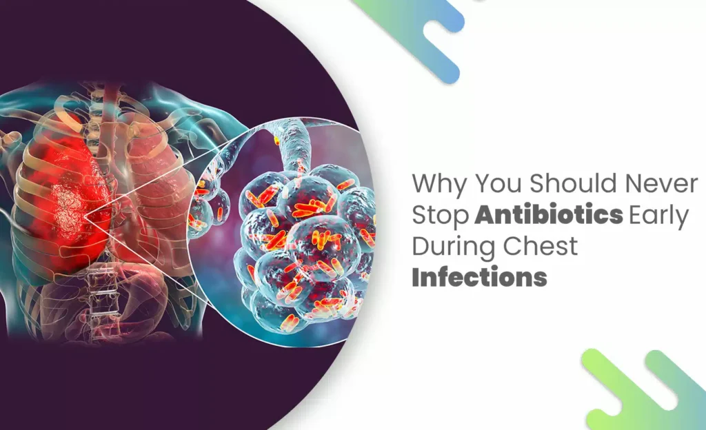 Chest infection bacteria image with antibiotics concept