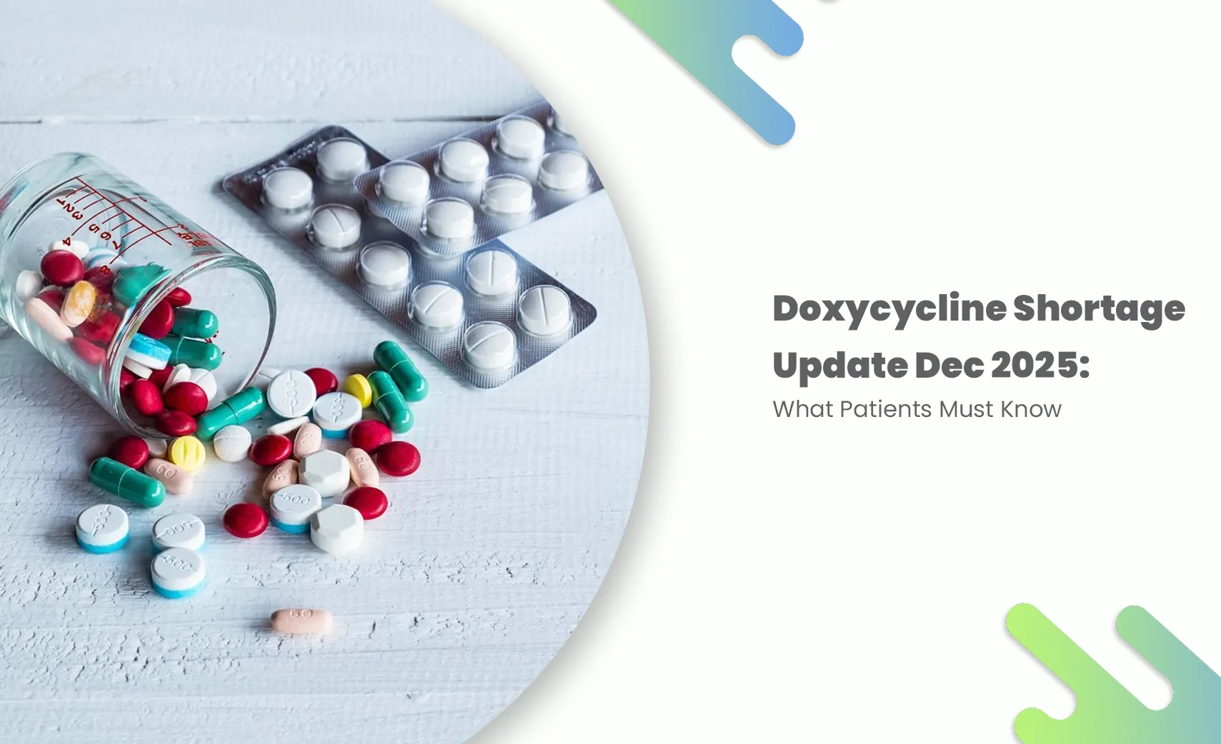 Spilled colorful antibiotic pills and blister packs illustrating doxycycline shortage Dec 2025